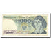 Banknote, Poland, 1000 Zlotych, 1982-06-01, KM:146c, VF(30-35)