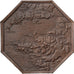 France, Token, Insurance, Assurances Maritimes, Hâvre, La Manche, 1862, MS(63)