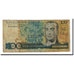 Banknote, Brazil, 100 Cruzados, 1987, KM:211c, VF(20-25)