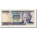 Banknote, Turkey, 500,000 Lira, L.1970, KM:212, VF(20-25)