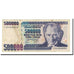 Banknote, Turkey, 500,000 Lira, L.1970, KM:212, VF(20-25)