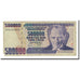 Banknote, Turkey, 500,000 Lira, L.1970, KM:212, F(12-15)