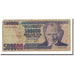 Banknote, Turkey, 500,000 Lira, L.1970, KM:212, VG(8-10)