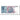Banconote, Iugoslavia, 5000 Dinara, 1985-05-01, KM:93a, FDS