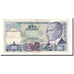 Banknote, Turkey, 1000 Lira, L.1970, KM:196, VF(20-25)