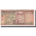 Geldschein, Jordan, 1/2 Dinar, KM:28a, S