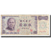 Geldschein, China, 50 Yuan, KM:1982a, S