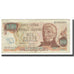 Banknote, Argentina, 1000 Pesos Argentinos, KM:317b, VF(20-25)