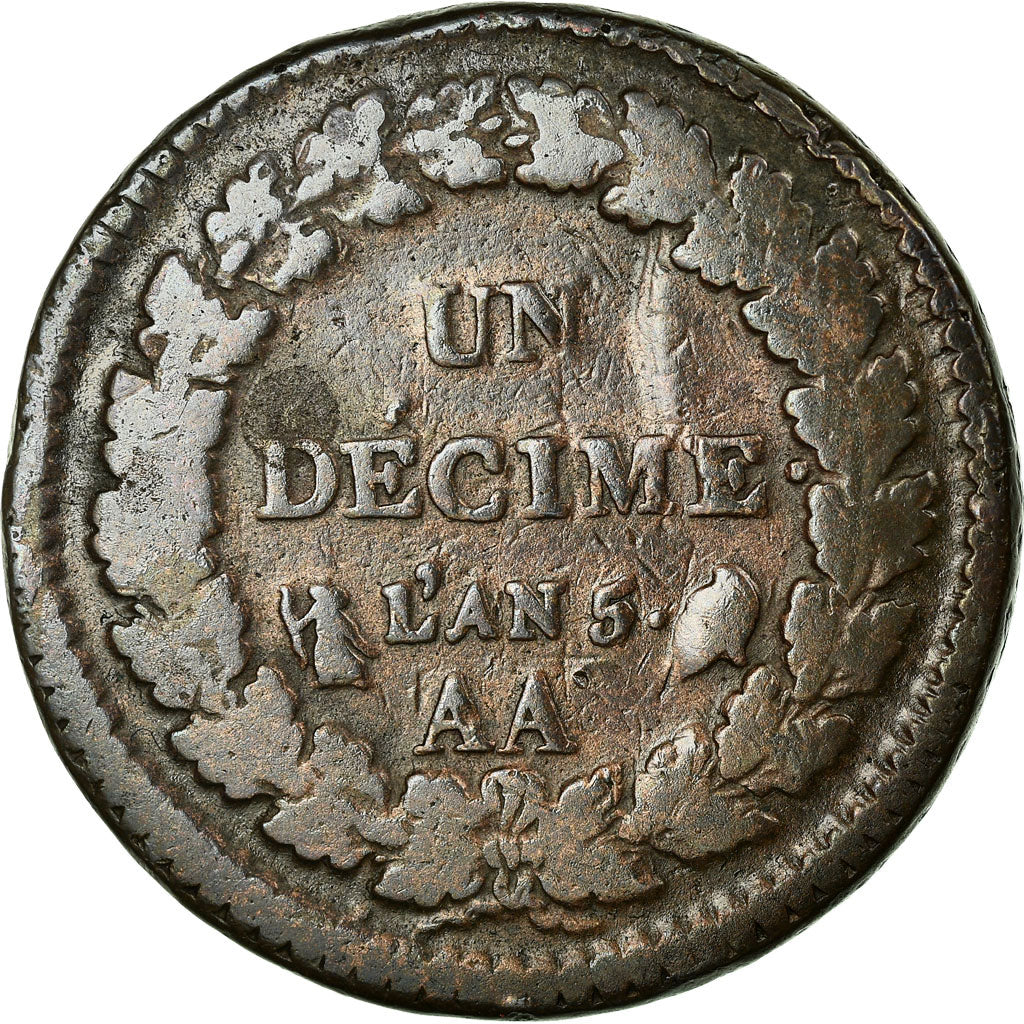 Coin, France, Dupré, Decime, 1796, Metz, F(12-15), Bronze, KM:645.2