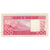 Banknote, Cape Verde, 100 Escudos, 1977, 1977-01-20, KM:54a, UNC(65-70)