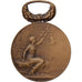 France, Jeux Floraux du Languedoc, Medal, 1906, Excellent Quality, Pillet