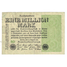 Banknote, Germany, 1 Million Mark, 1923, 1923-08-09, KM:102d, EF(40-45)