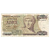 Banknote, Greece, 1000 Drachmaes, 1987, 1987-07-01, KM:202a, VF(20-25)