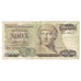 Banknote, Greece, 1000 Drachmaes, 1987, 1987-07-01, KM:202a, VF(20-25)