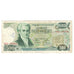 Banknote, Greece, 500 Drachmai, 1983, 1983-02-01, KM:197s, VF(20-25)