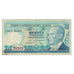 Banknote, Turkey, 500 Lira, KM:195, VG(8-10)