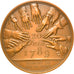 Frankrijk, Medaille, Révolution Française, Serment du Jeu de Paume, History