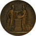 Francja, Medal, La Banque de France, La Sagesse fixe la Fortune, 1950, Dumarest