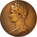 Francja, Medal, Ministère du Commerce et de l'Industrie, Biznes i przemysł