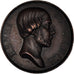 Frankrijk, Token, Henri De France, History, ZF+, Koper