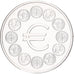 Frankrijk, Token, Paris - Hotel de la Monnaie - Logo Euro 12 pièces, 1998, FDC