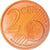 France, 2 Euro Cent, 2001, Paris, Proof / BE, FDC, Cuivre plaqué acier