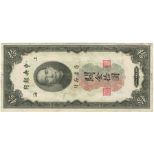 Banknote, China, 10 Customs Gold Units, 1930, 1930, KM:327d, VF(30-35)