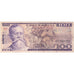México, 100 Pesos, 1981-01-27, KM:74a, VG(8-10)