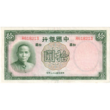 China, 10 Yüan, 1937, KM:81, AU(55-58)