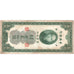 China, 20 Customs Gold Units, 1930, KM:328, EF(40-45)