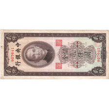 China, 2000 Customs Gold Units, VF(20-25)