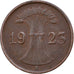 NIEMCY, REP. WEIMARSKA, Rentenpfennig, 1923, Berlin, Brązowy, EF(40-45), KM:30