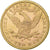 États-Unis, $10, Eagle, Coronet Head, 1881, U.S. Mint, Or, SUP, KM:102