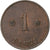 Finlandia, Penni, 1920, Rame, BB+, KM:23