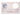 Billete, Francia, 5 Francs, 5 F 1917-1940 ''Violet'', 1940, 1940-12-12, UNC