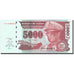 Banknote, Zaire, 5000 Nouveaux Zaïres, 1995, 1995-01-30, KM:69, UNC(65-70)