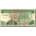 Banknote, Mauritius, 10 Rupees, Undated (1985), Undated, KM:35b, VF(20-25)