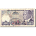 Billete, 1000 Lira, 1986, Turquía, 1986, KM:196, BC+