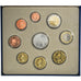 France, Proof Set Euro, 2013, Paris, MS(65-70), Gadoury:page 339