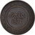 Marruecos, 'Abd al-Aziz, 10 Mazunas, 1903, Bronce, BC+
