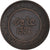 Moneta, Marocco, 'Abd al-Aziz, 10 Mazunas, 1903, Paris, MB+, Bronzo, KM:17.1