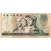Banknote, China, 50 Yuan, 1980, KM:888a, VG(8-10)