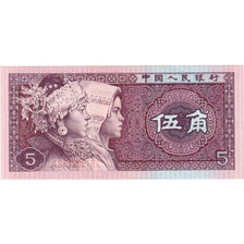 China, 5 Jiao, EBC