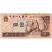 China, 5 Yüan, F(12-15)