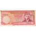 Pakistan, 100 Rupees, VF(30-35)