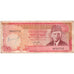 Pakistan, 100 Rupees, SGE+