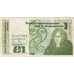 Ireland, 1 Pound, 1981-04-09, UNC(63)