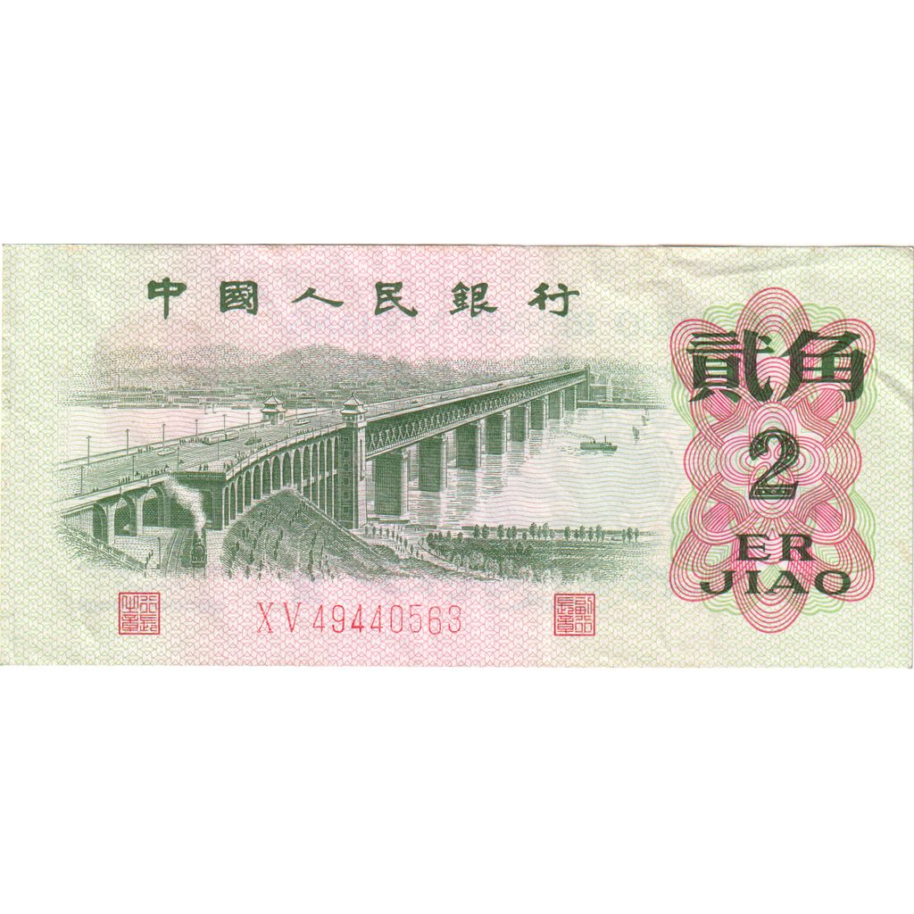 China, 2 Jiao, TTB