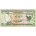 Bahrein, 10 Dinars, BB