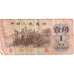 China, 1 Jiao, VF(20-25)